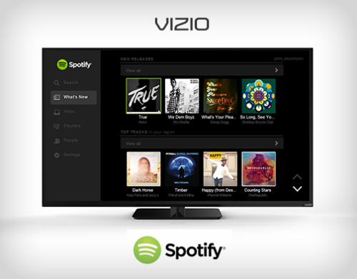 Smart Tv With Spotify App